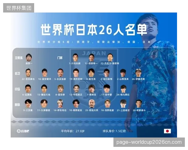 美国队公布世界杯26人名单，多达19名旅欧球员，阵容年轻化与经验并存。