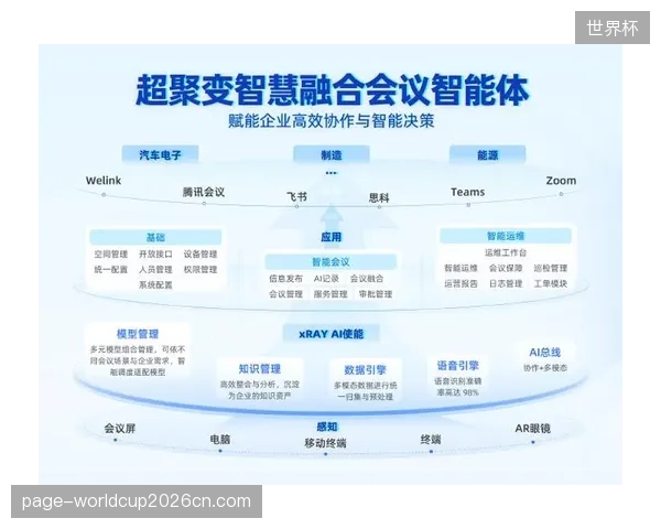 跨平台协作体系深化技术互通 构建智能内容分发网络